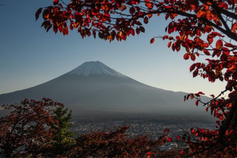 Asia Bucket-List: 10 Things To Do in Asia 2024